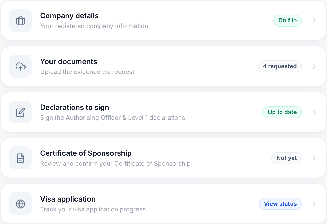 The client portal — company details, documents, declarations, CoS and visa, all in one place